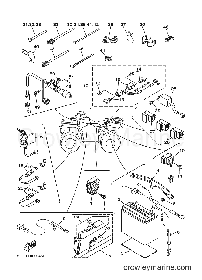 1999 ATV YFM600FWA - YFM600FWA (5GT3) [010] - ELECTRICAL 2