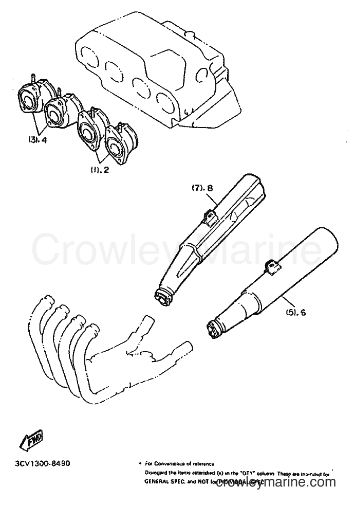 1990 Sport Bike FJ1200 - FJ1200 (3CW2) [999] - ALTERNATE FOR ENGINE