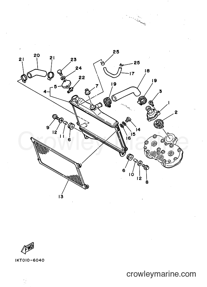 Yamaha Motors TZR250 (2MA) [99A] - RADIATOR & HOSE