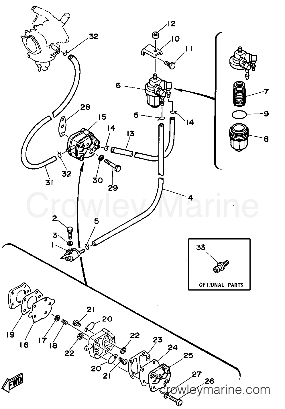 Yamaha Motors C25ELRS - FUEL