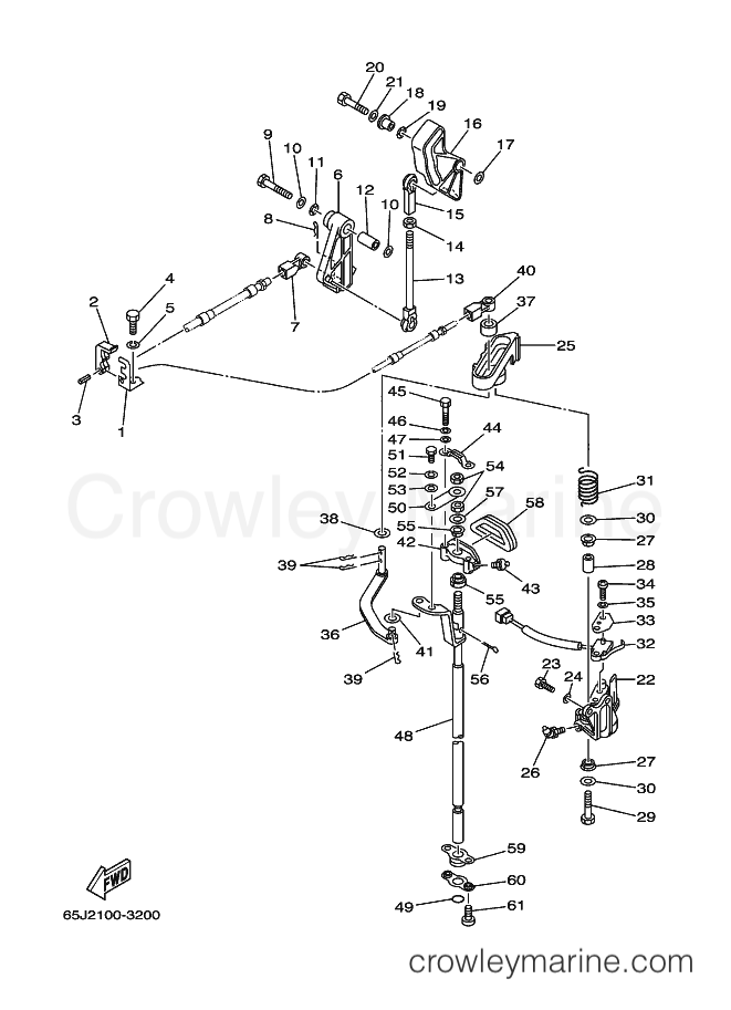 Yamaha Motors 225FETOX (65J2) [070] - CONTROL