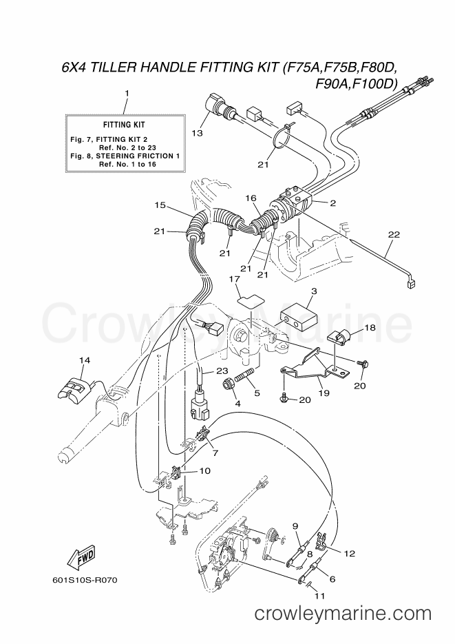 Yamaha Motors RIGGING STEERING-201 (601S) [010] - FITTING KIT 2