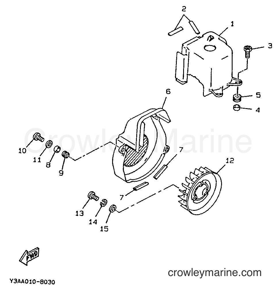 1995 Scooter CW50 - CW50 (3WV7) [999] - AIR SHROUD & FAN