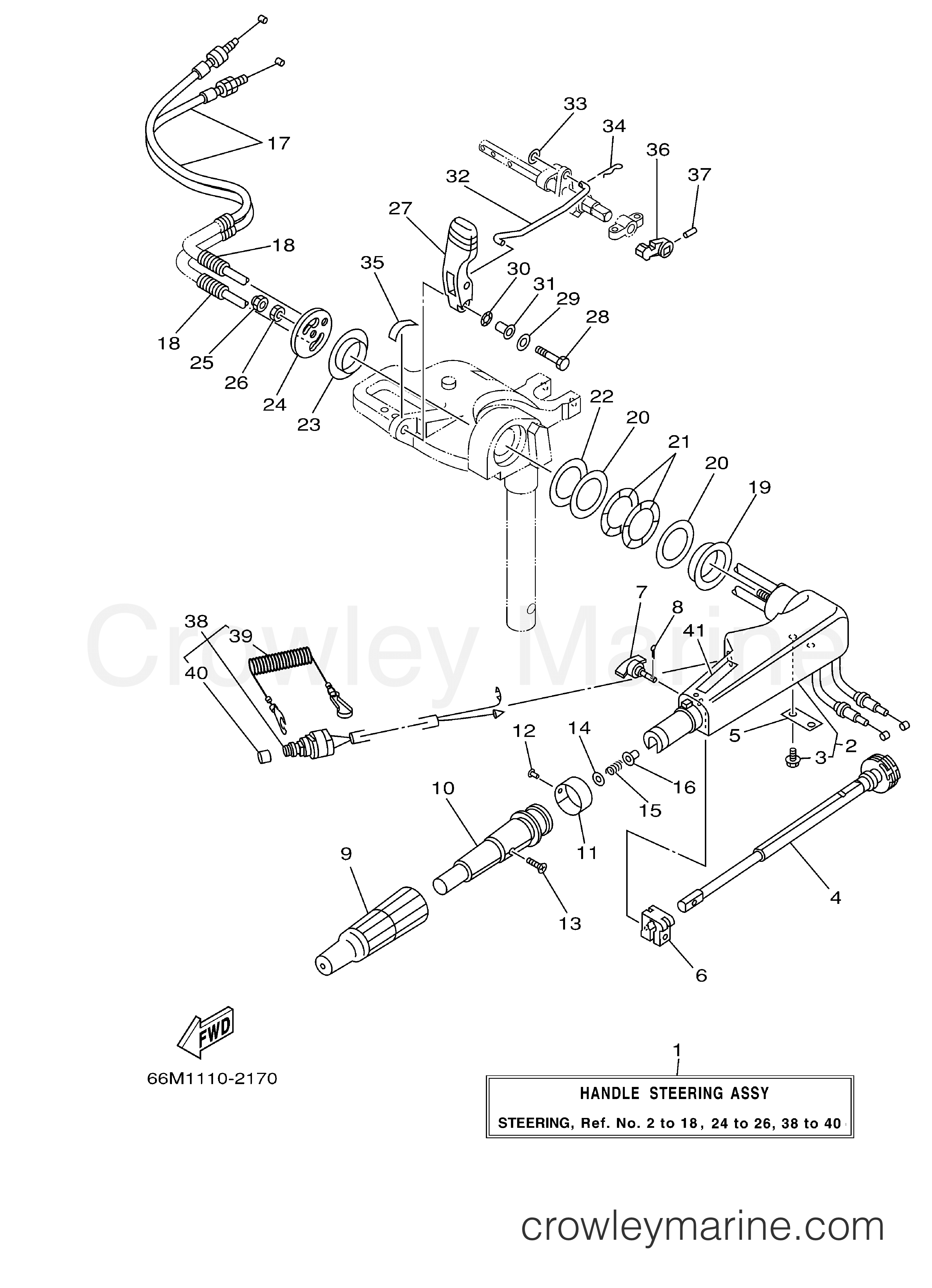 Yamaha Motors F15ESHK - STEERING