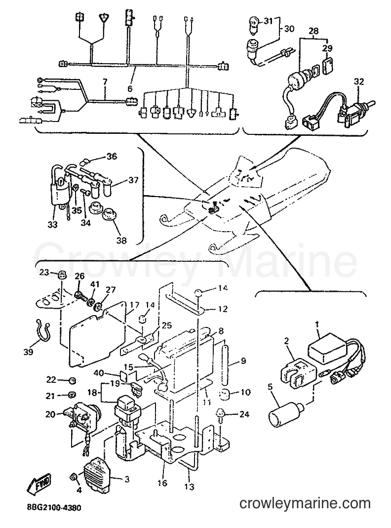 Yamaha Motors PZ480E (8BG2) [020] - ELECTRICAL 1
