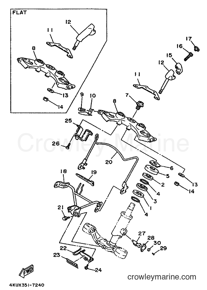 Yamaha Motors XV535S (4YH3) [020] - STEERING