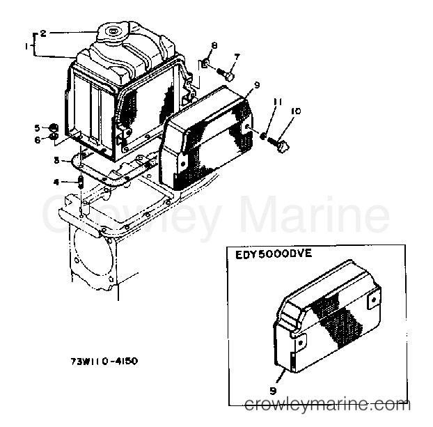Yamaha Motors EDY3000DVE - RADIATOR