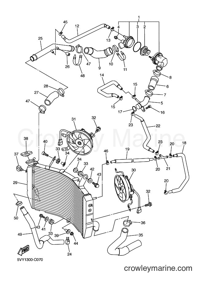 Yamaha Motors YZF-R1 (5VY4) [010] - RADIATOR & HOSE