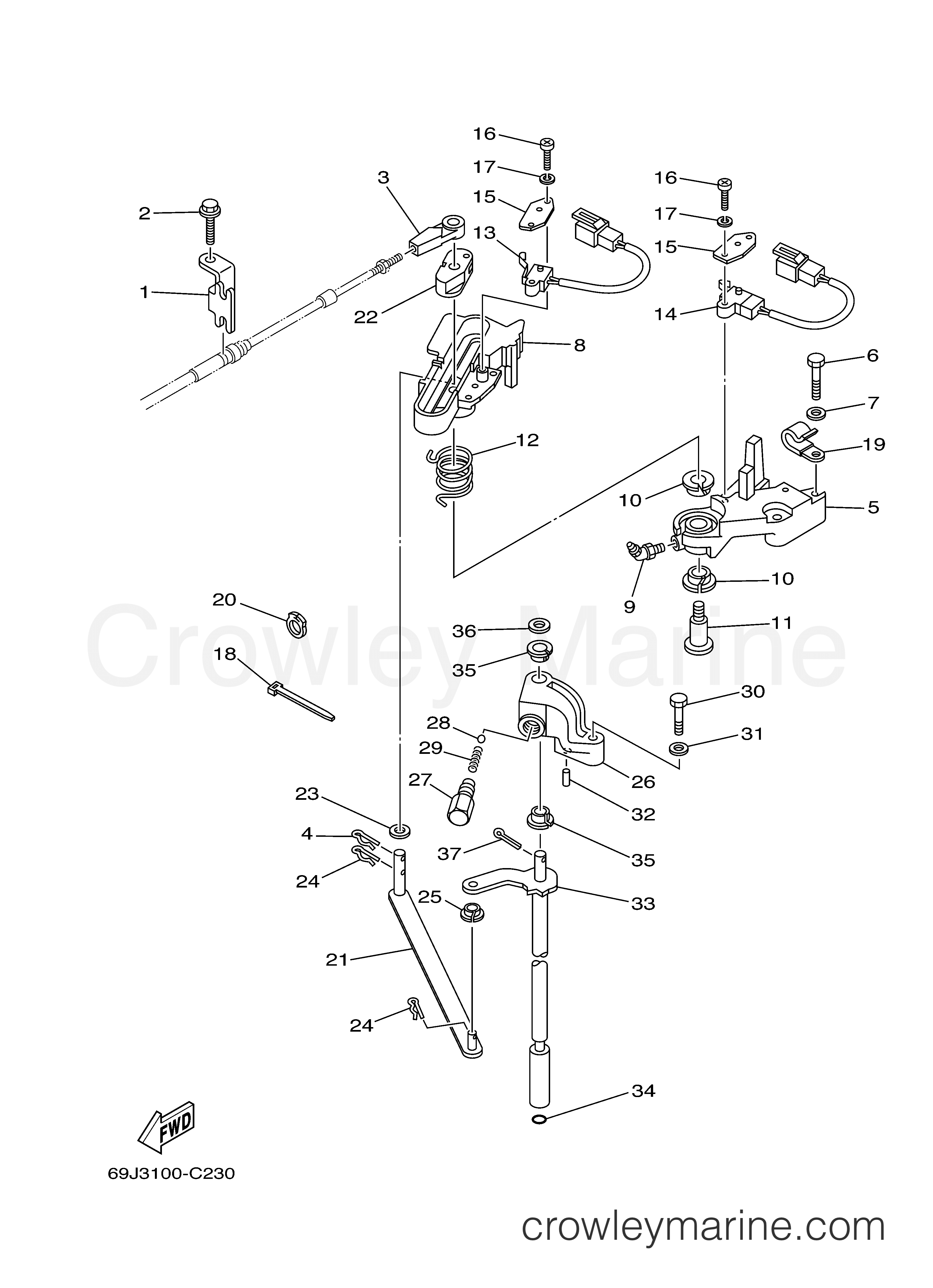 Yamaha Motors F225TUR - CONTROL 1