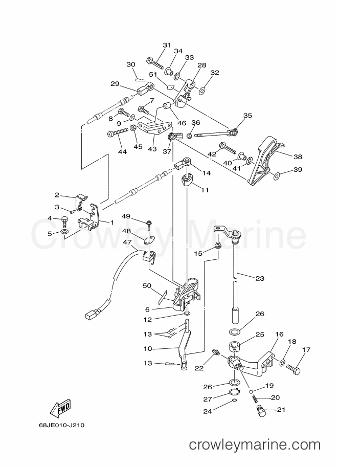 Yamaha Motors Z200PETOL (60FB) [060] - CONTROL