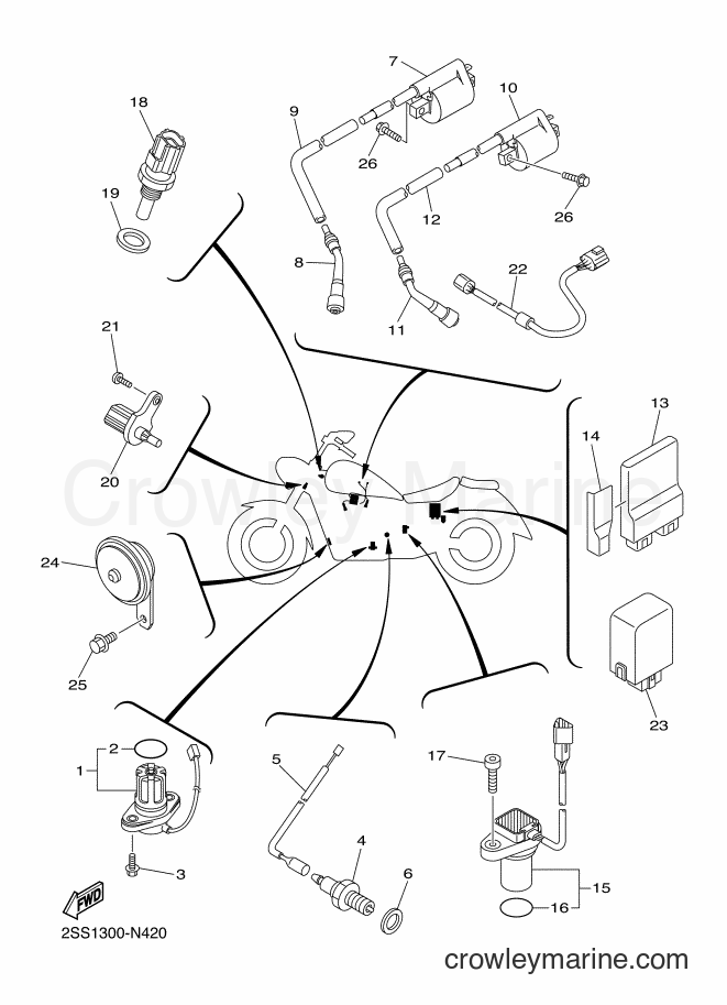 Yamaha Motors XVS1300CU (2SS1) [040] - ELECTRICAL 1