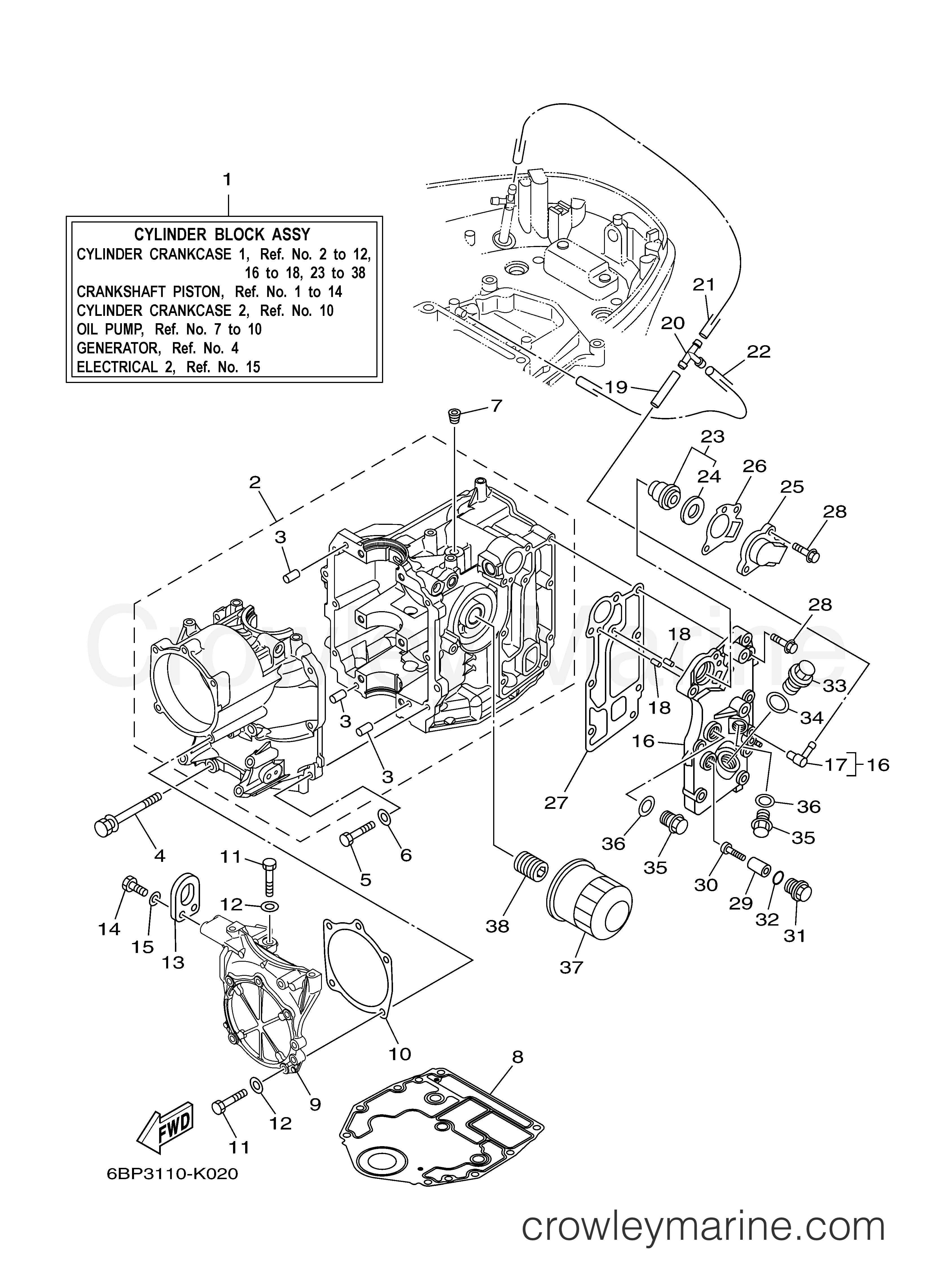 Yamaha Motors F25LEA - CYLINDER CRANKCASE 1