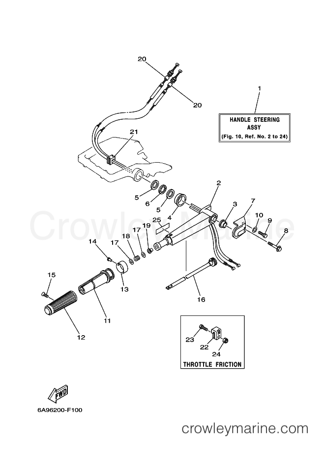 Yamaha Motors 20CMHS (6A96) [090] - STEERING