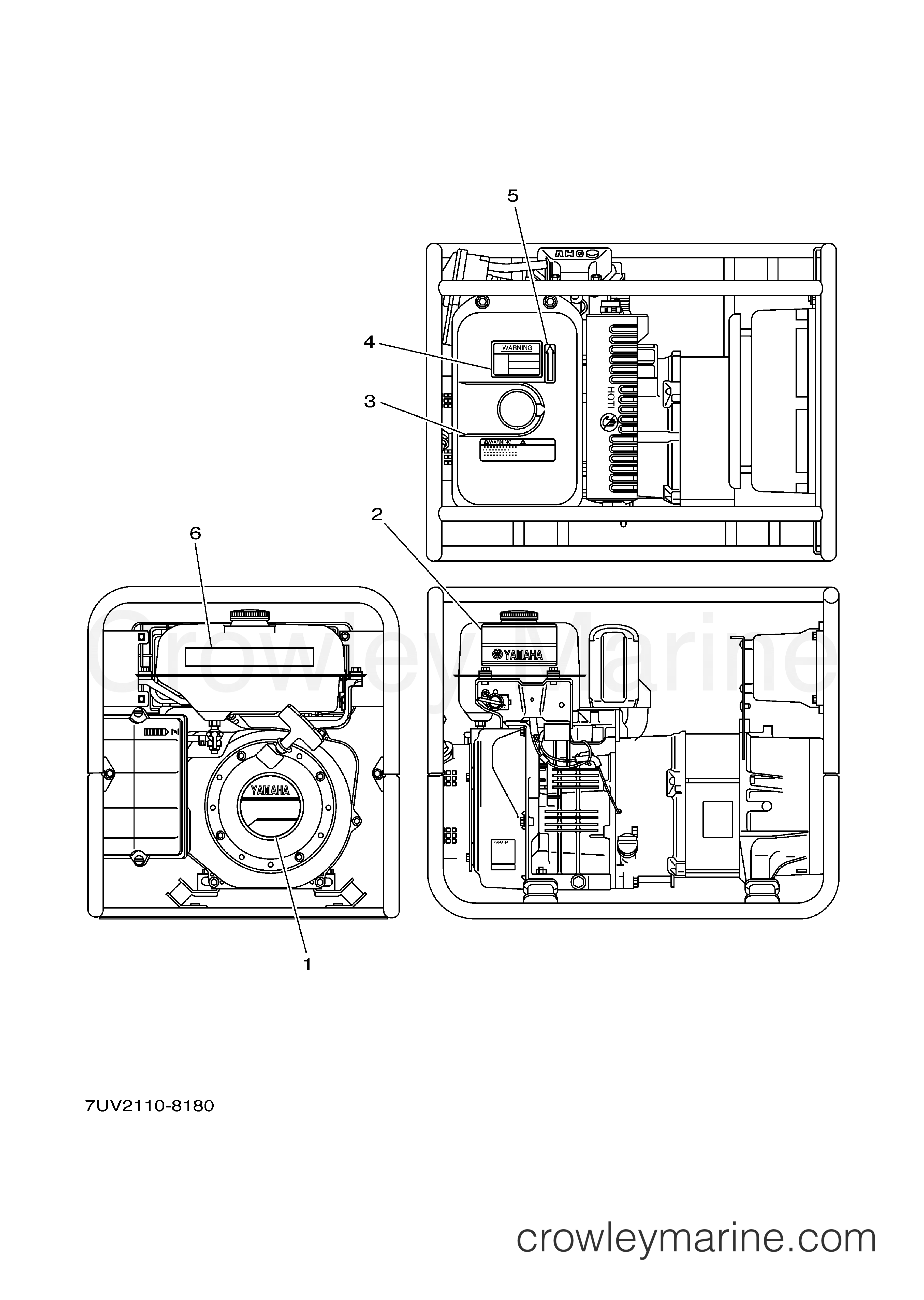 Yamaha Motors EF6600AX - LABELS