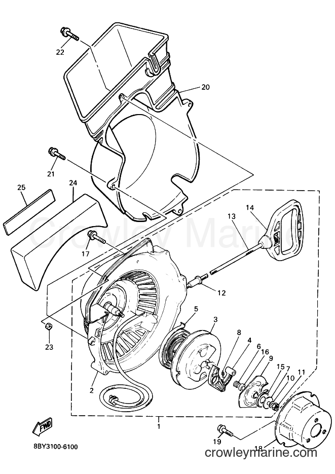 Yamaha Motors ET410TR (8BY8) [030] - STARTER