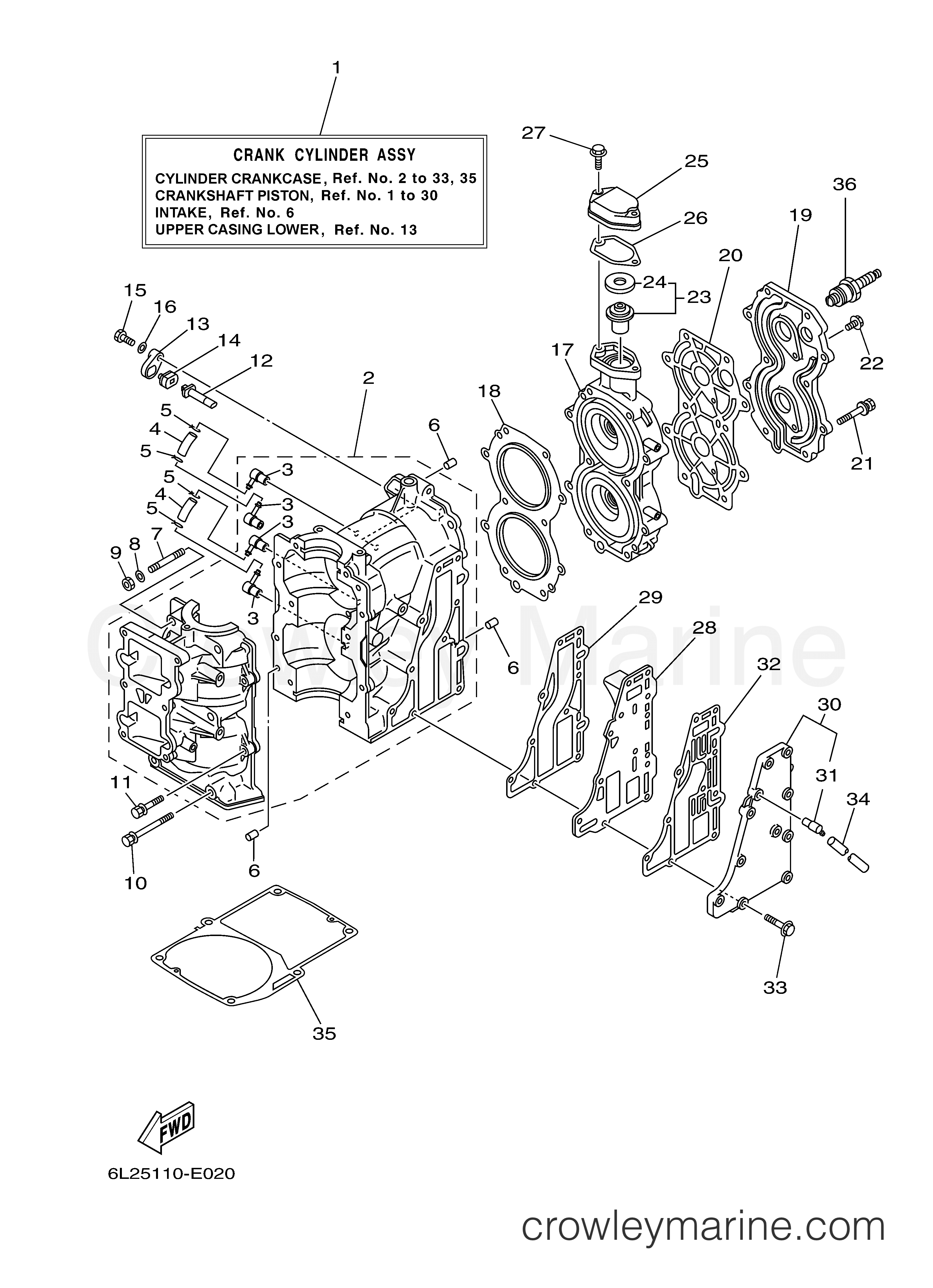 Yamaha Motors 25ELR - CYLINDER CRANKCASE