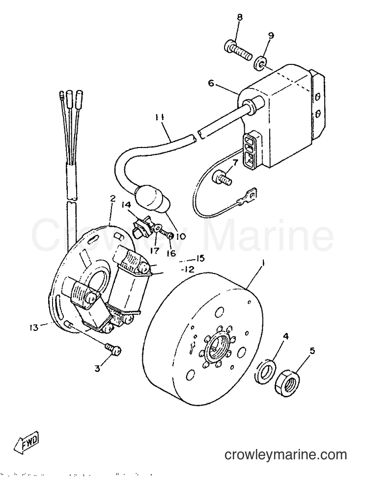 1986 Scooter ME50 - ME50 (1TM) [999] - GENERATOR