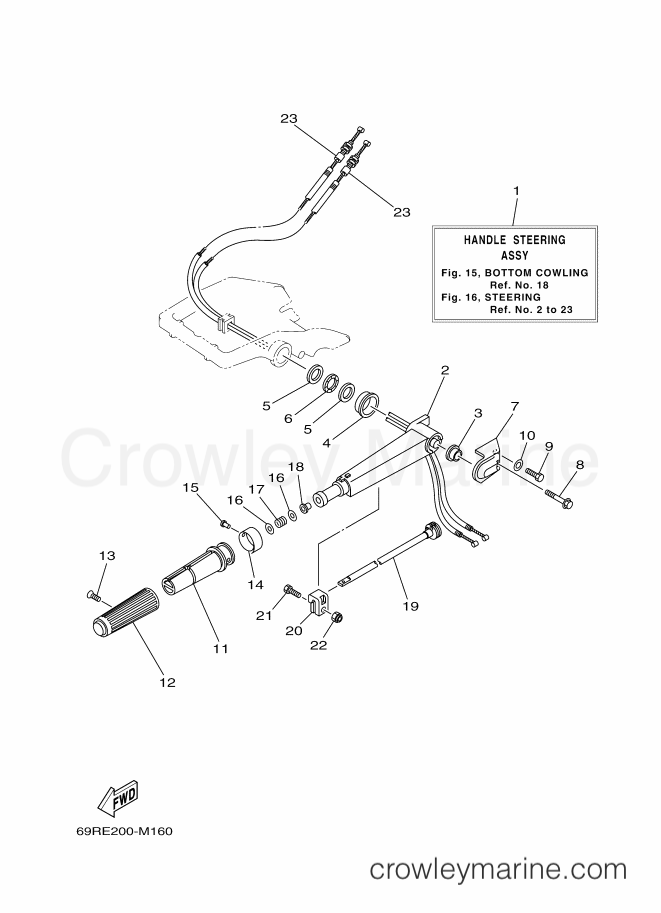 Yamaha Motors 25BWL (69RE) [220] - STEERING
