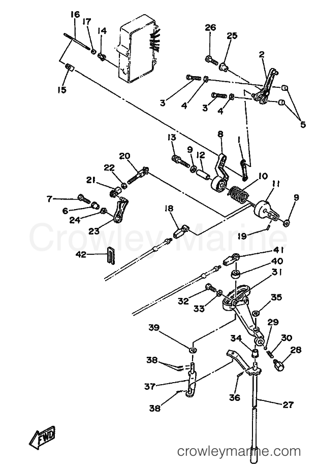 Yamaha Motors 60FEO (6H2) [999] - CONTROL