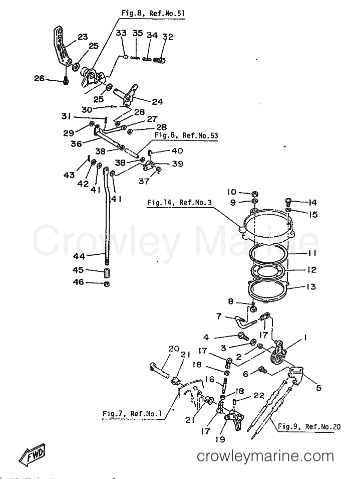 Yamaha Motors 20C (6A9) [999] - CONTROL