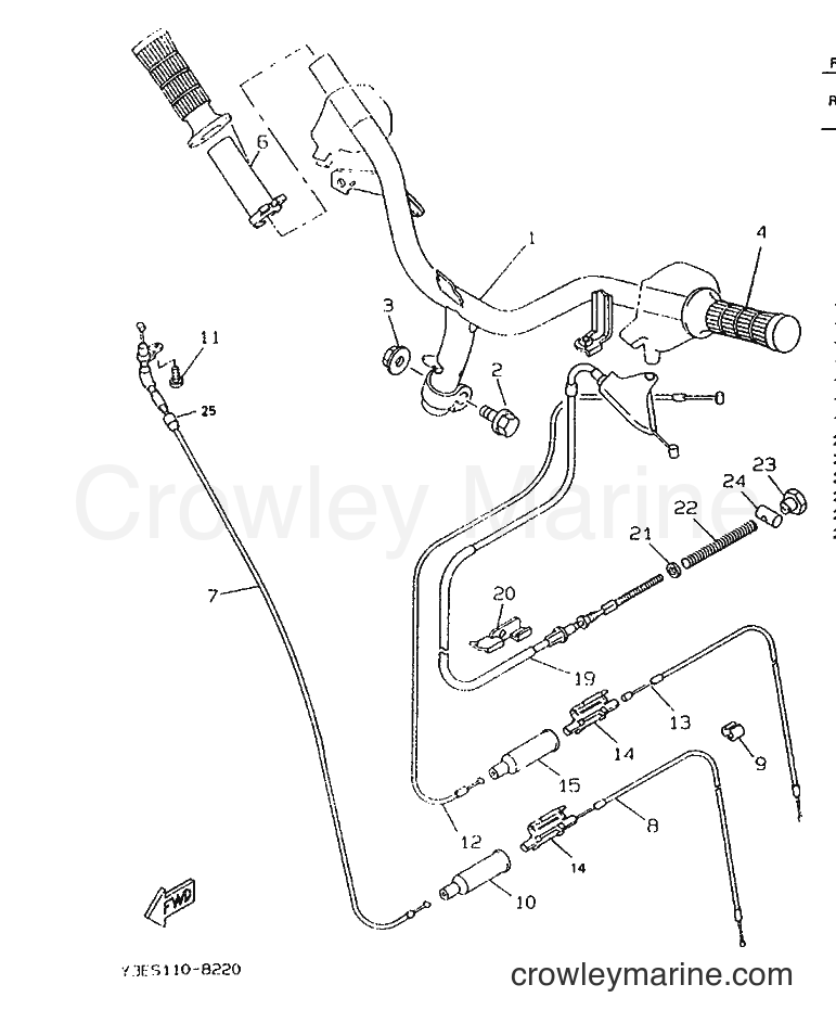 1996 Scooter CW50 - CW50 (4VV2) [999] - STEERING HANDLE & CABLE