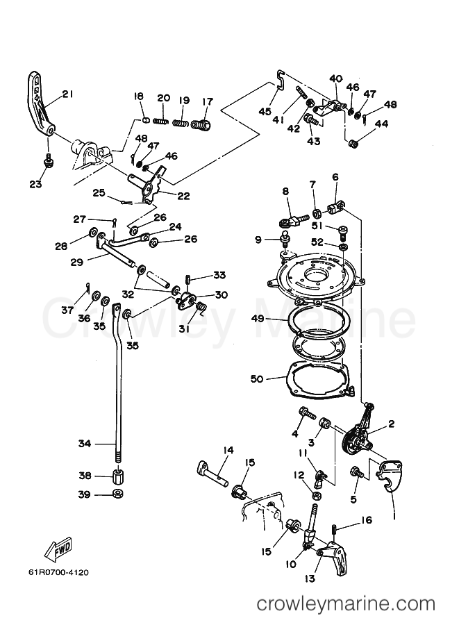 Yamaha Motors 30G (61T) [090] - CONTROL