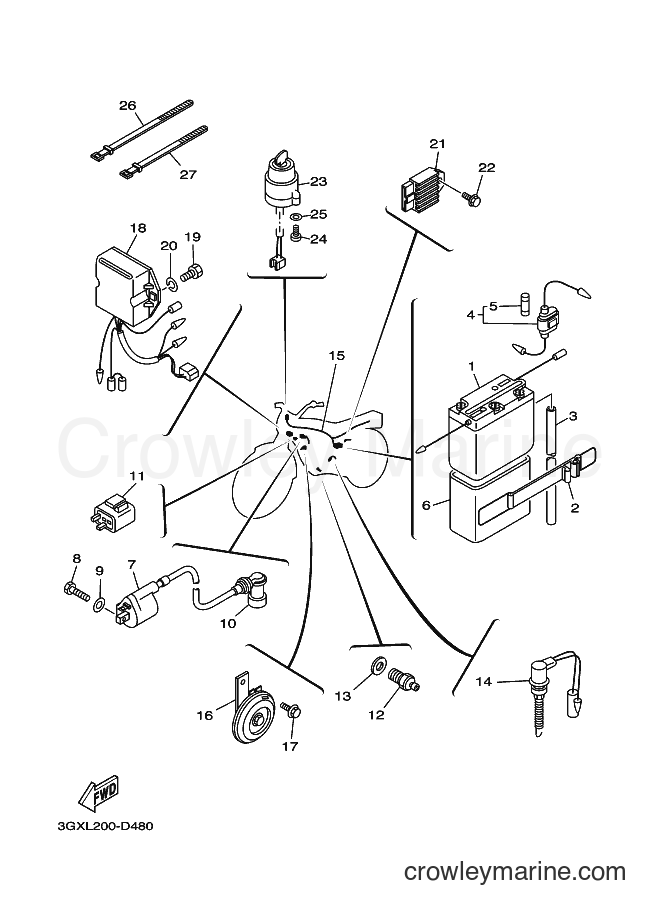 2005 Street Bike AG200F - AG200F (3GXM) [010] - ELECTRICAL 1