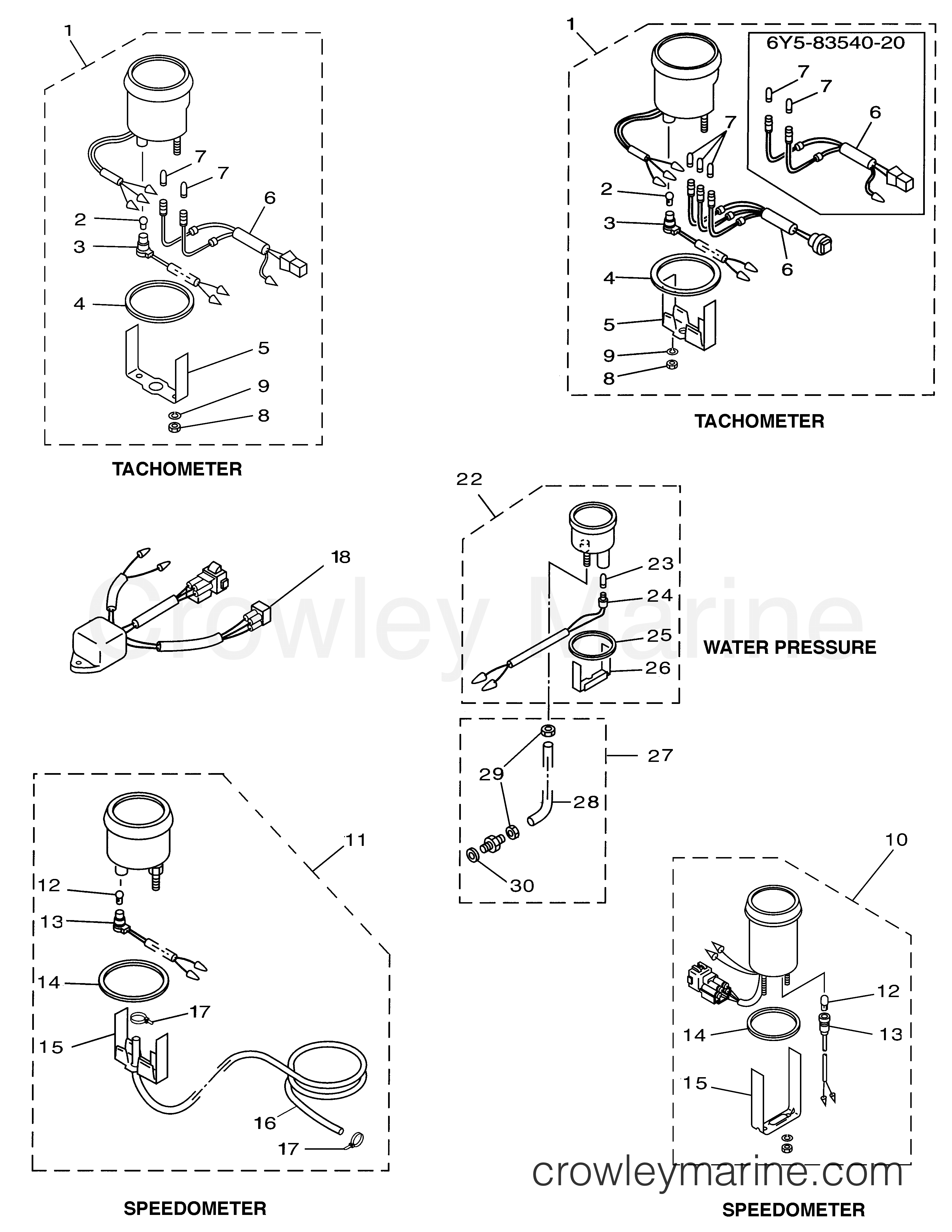 Yamaha Motors Rigging 2006 - INSTRUMENTS ANALOGUE