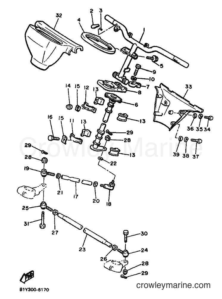 1986 Snowmobile PZ480K - PZ480K (81Y) [999] - STEERING