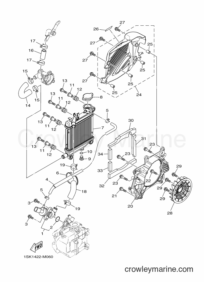 2013 Scooter AL125FC - AL125FC (1SK1) [010] - RADIATOR & HOSE