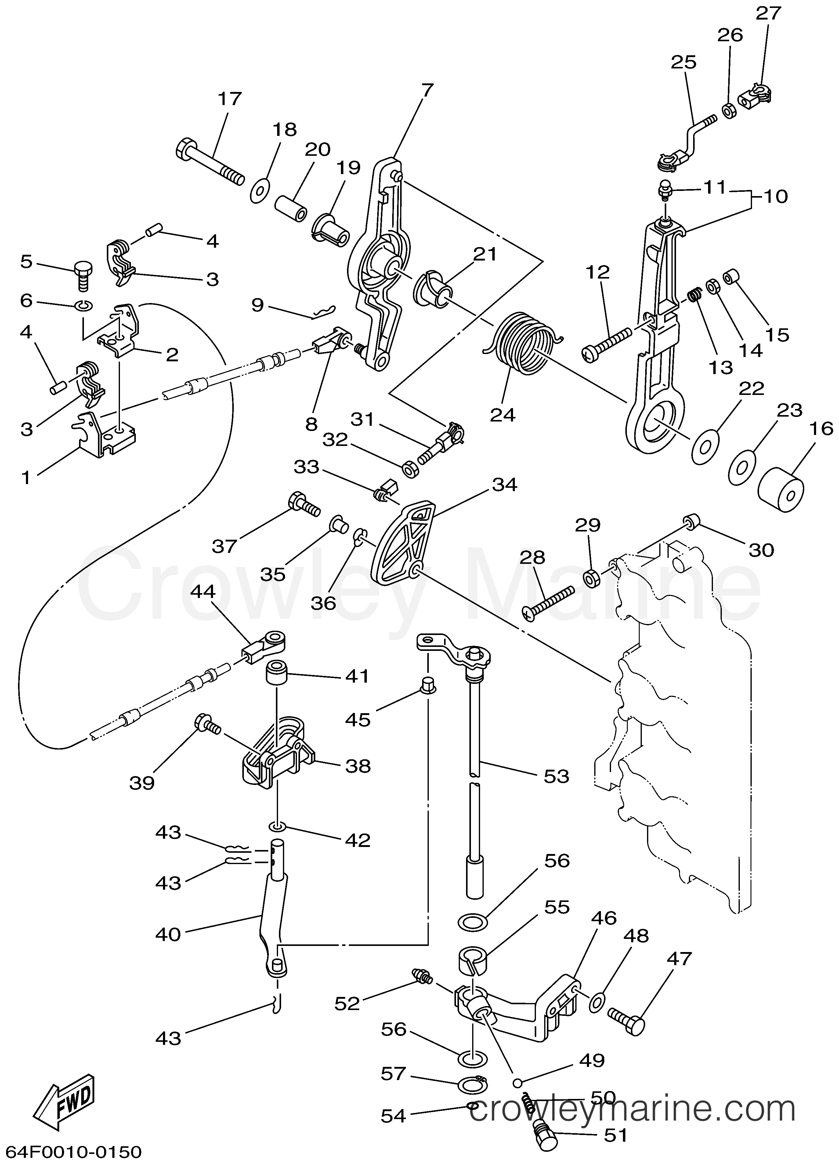 Yamaha Motors V150TLRA - CONTROL
