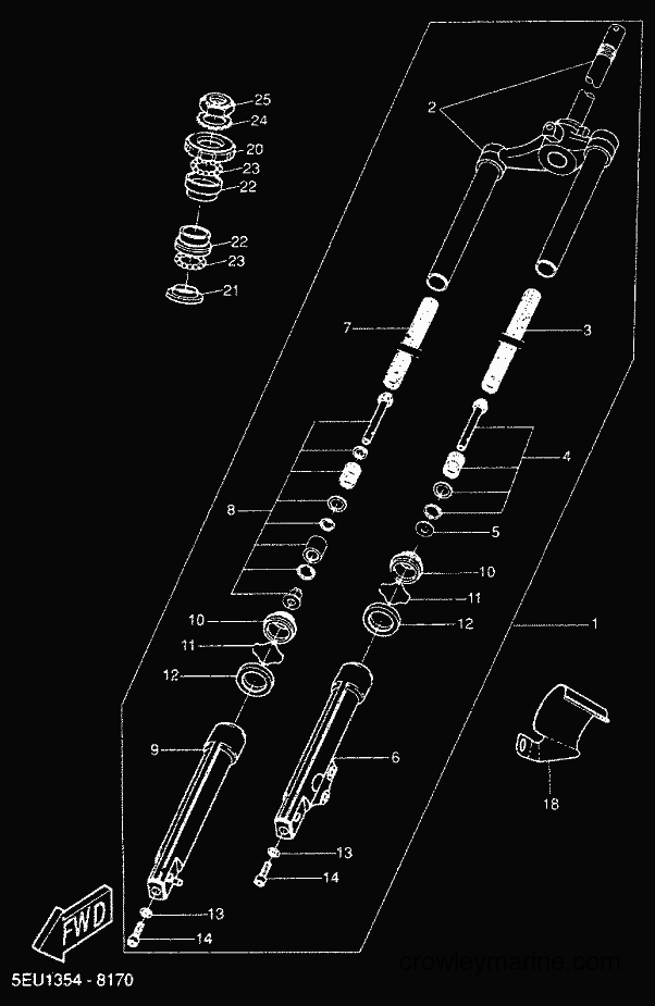 Yamaha Motors YH50 (5FV3) [020] - FRONT FORK