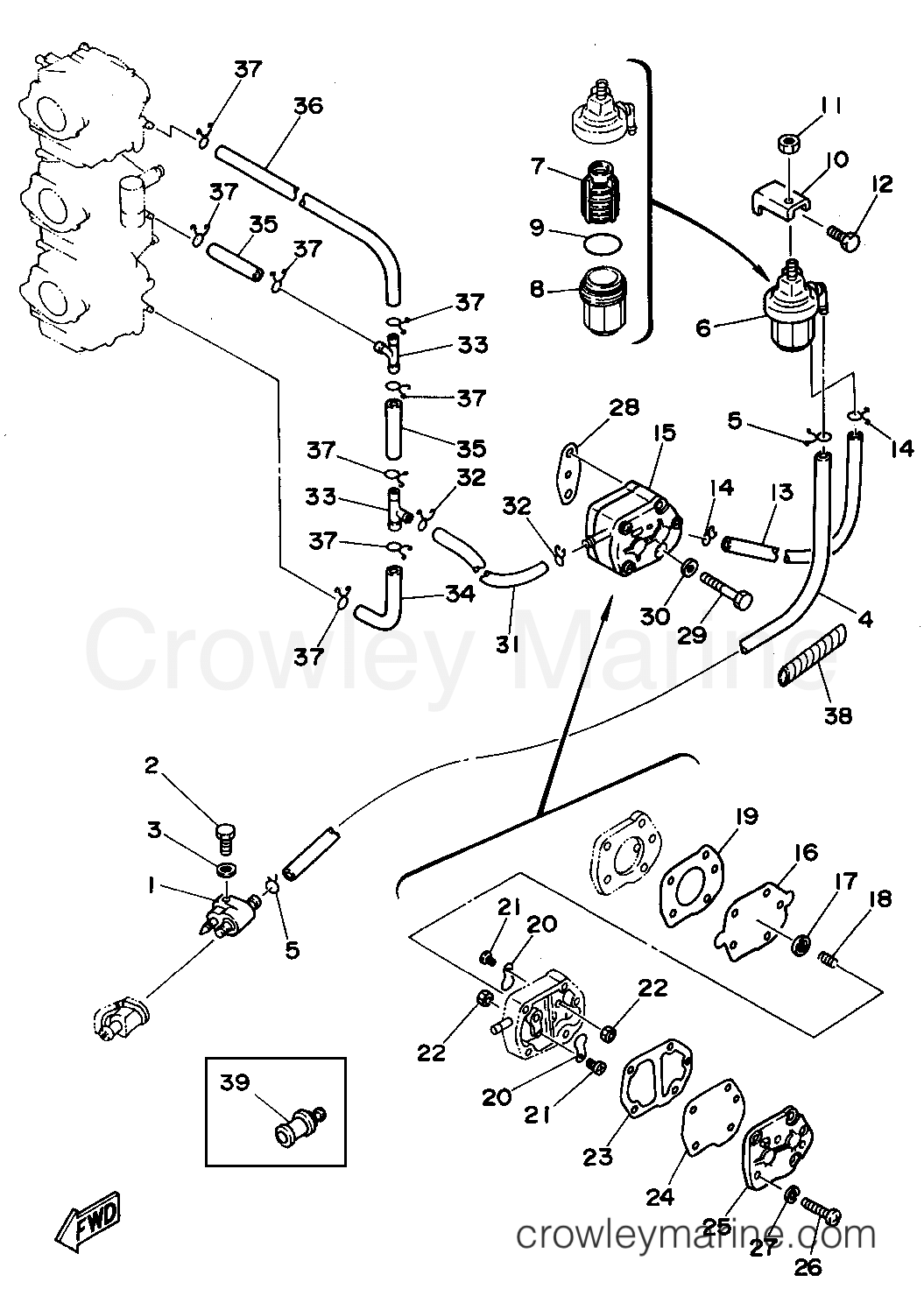 Yamaha Motors P60TLHS - FUEL