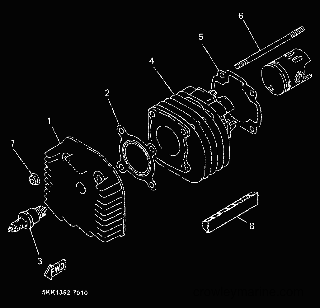 1999 Scooter YN100 - YN100 (5KK1) [99A] - CYLINDER