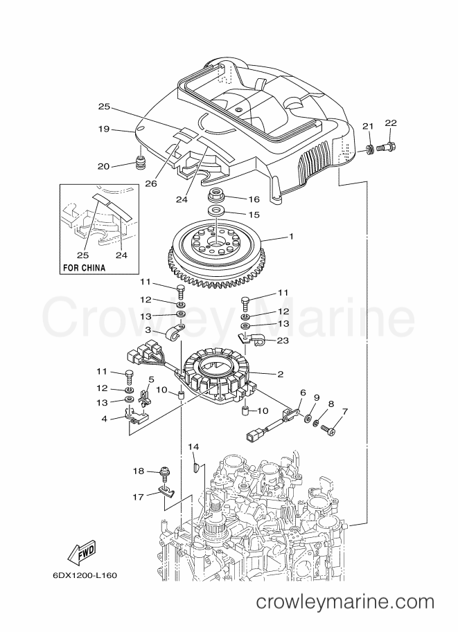 Yamaha Motors F250GETU (6DX2) [040] - GENERATOR
