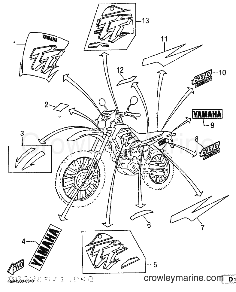 1996 Dirt Bike TT600E - TT600E (4GV4) [999] - EMBLEM