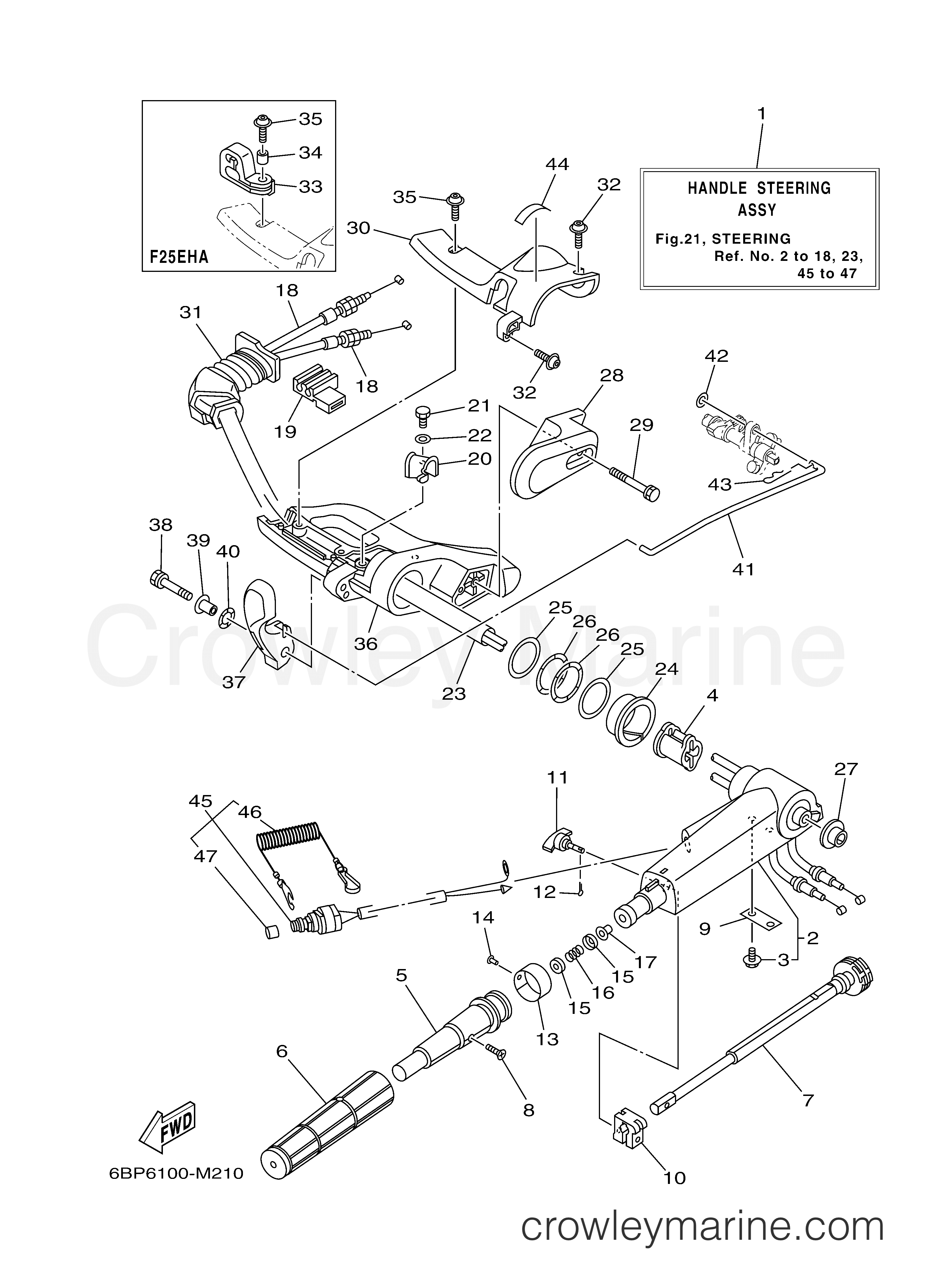Yamaha Motors F25SMHA - STEERING