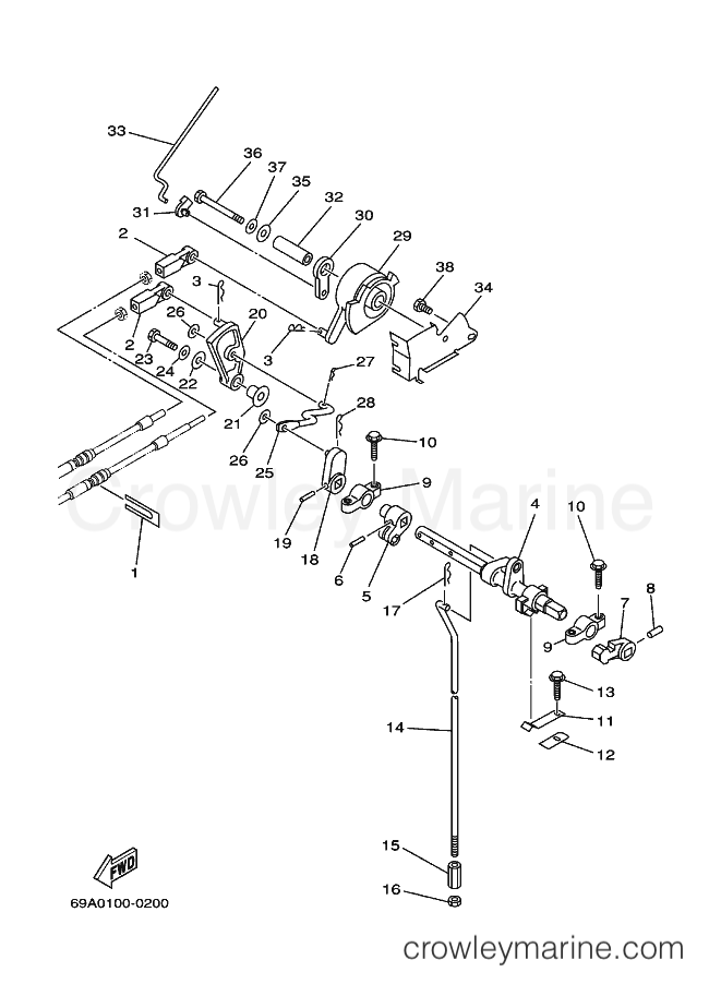 Yamaha Motors F15PH (69A4) [050] - CONTROL