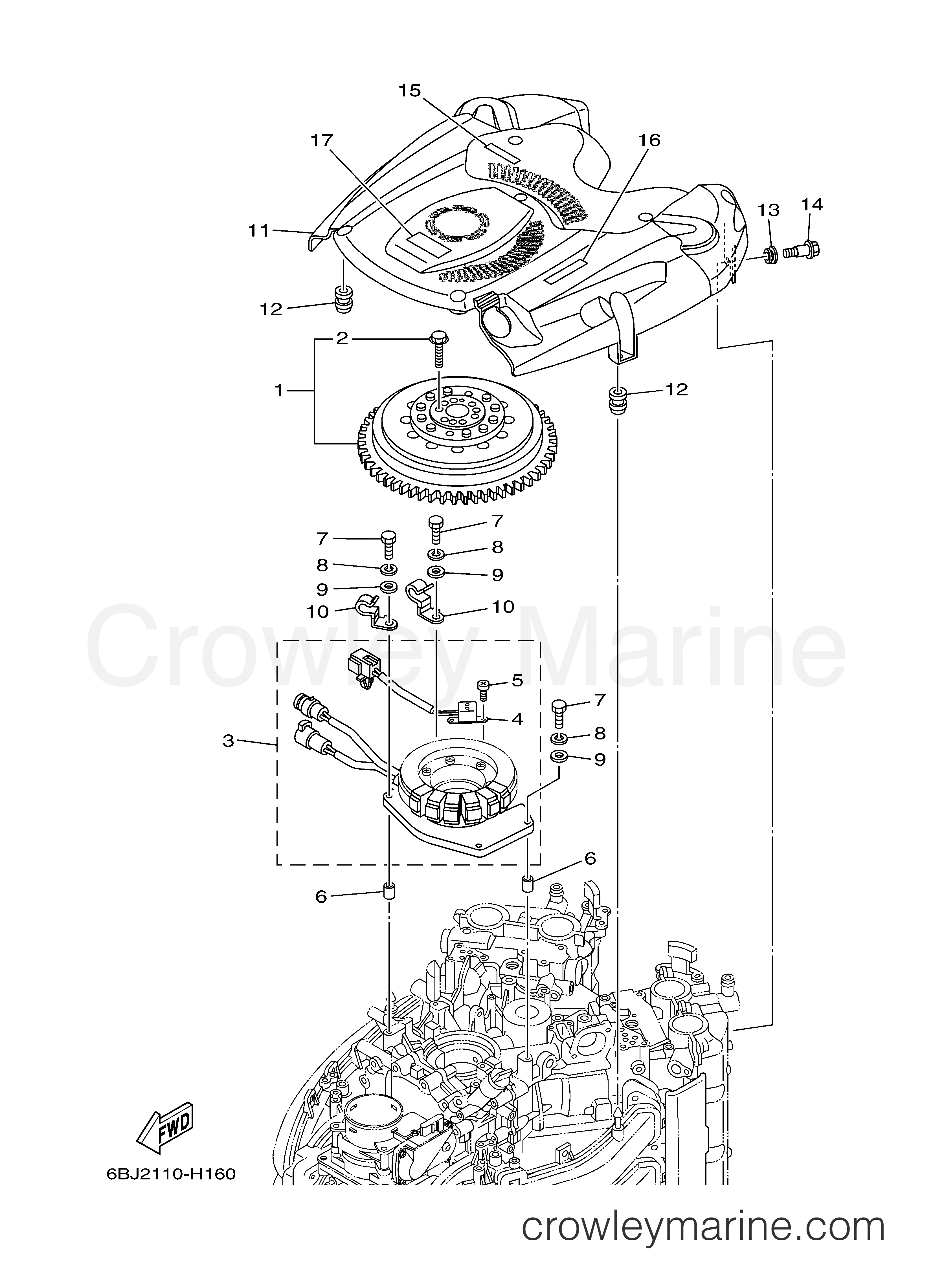 Yamaha Motors LF350TUR - GENERATOR