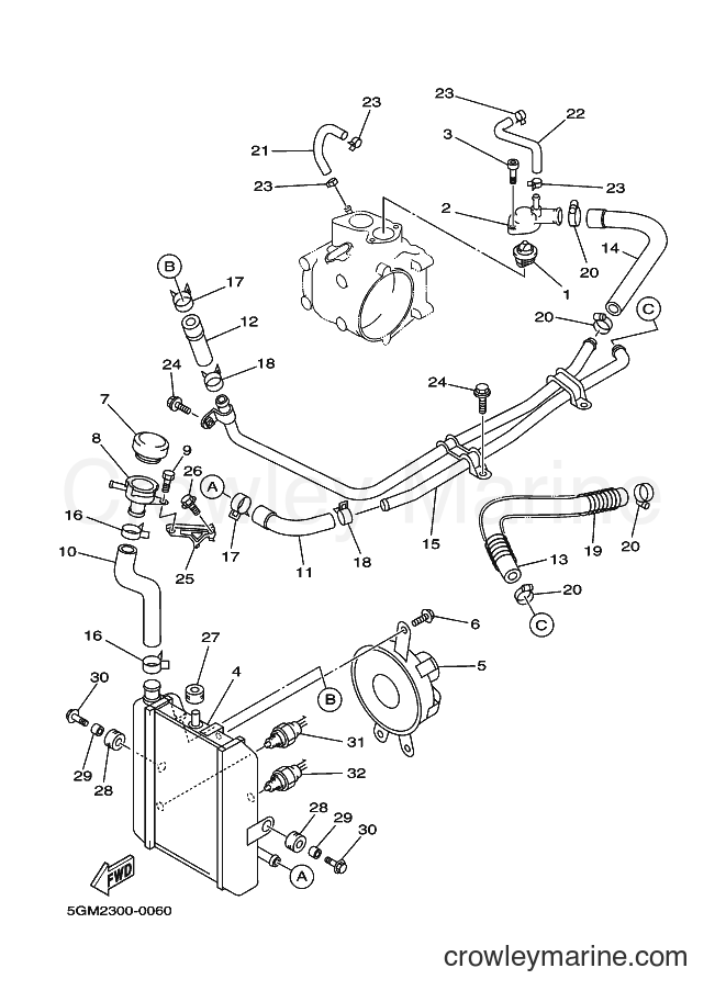 2000 Scooter YP250 - YP250 (5GM2) [080] - RADIATOR & HOSE