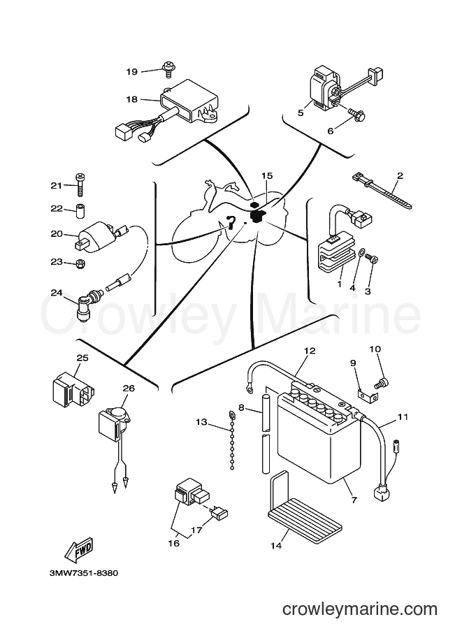 1998 Street Bike SR125 - SR125 (3MW7) [020] - ELECTRICAL 1