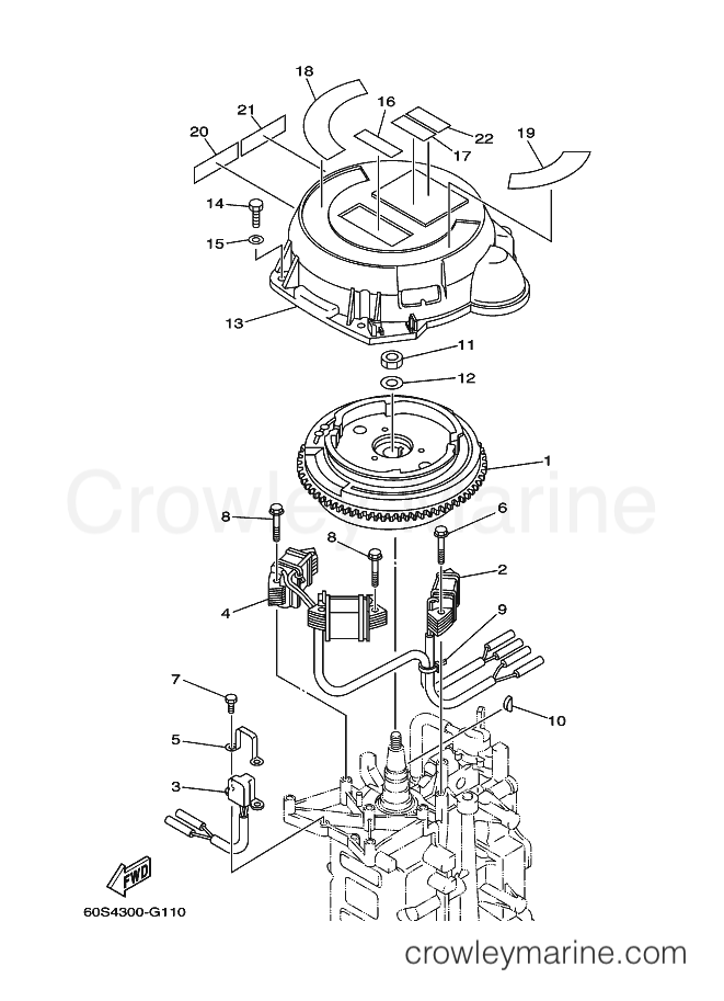 Yamaha Motors FT8DEHPL (60S4) [140] - GENERATOR