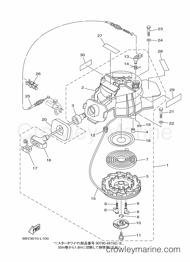 Yamaha Motors F4BMHS (6BV4) [100] - STARTER