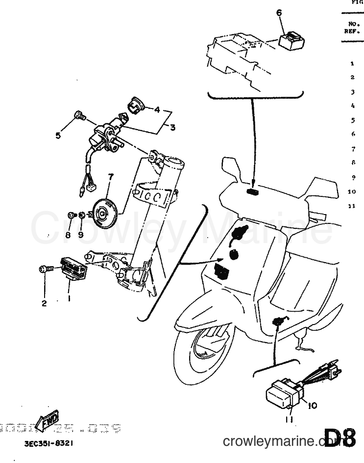 Yamaha Motors CH50 (3EC6) [999] - ELECTRICAL 1