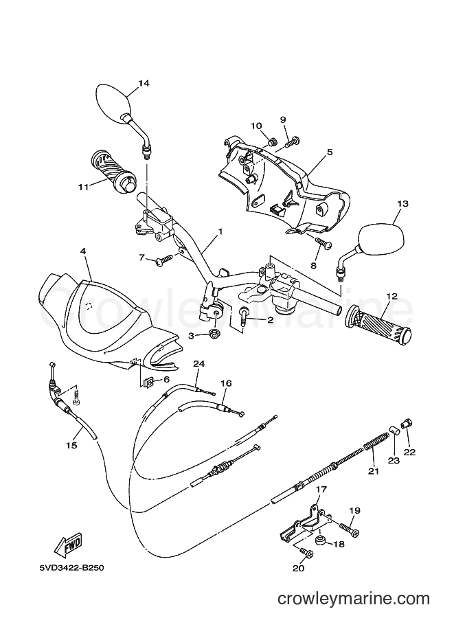 Yamaha Motors AT115 (5MX3) [010] - STEERING HANDLE & CABLE