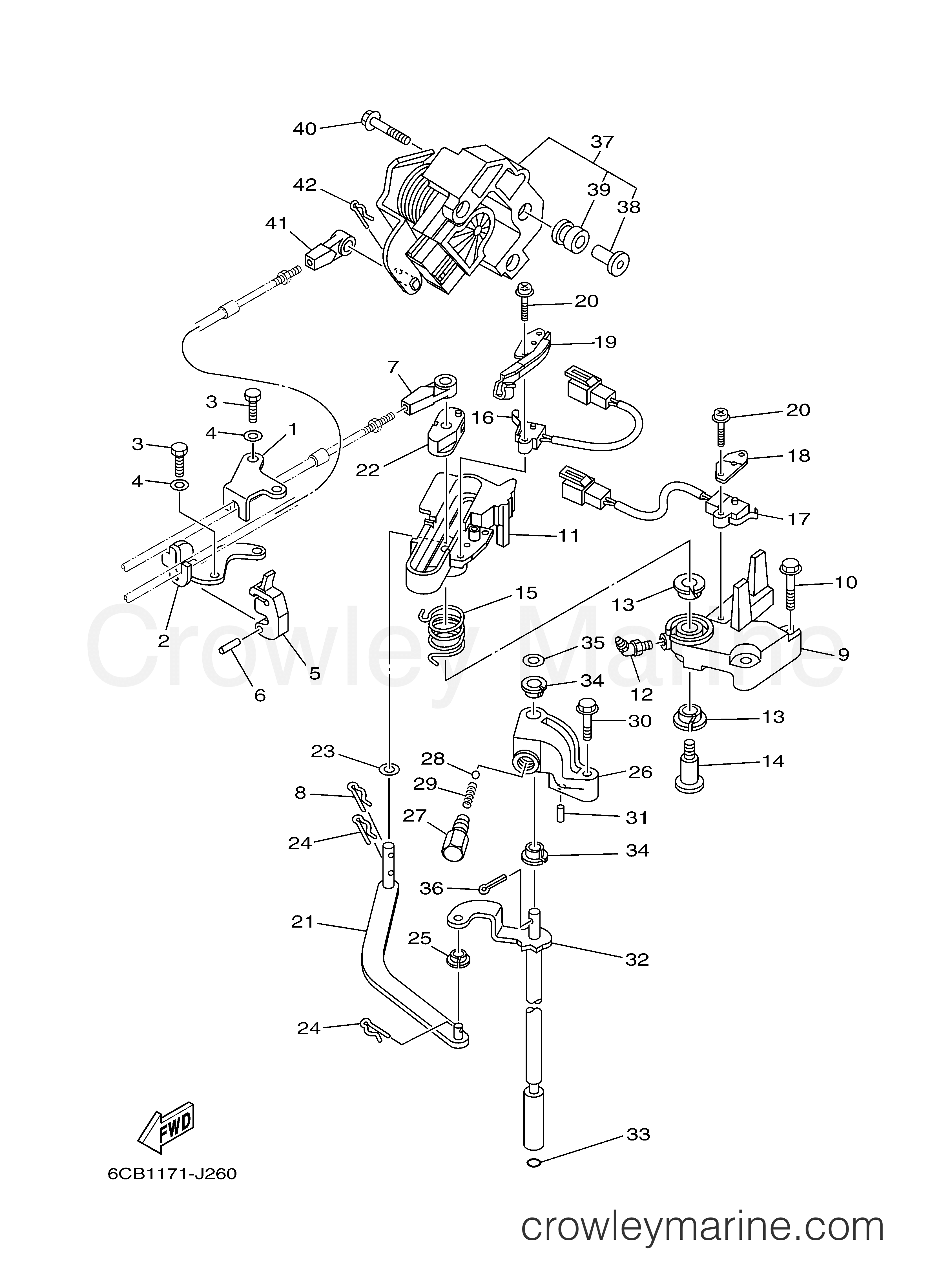 Yamaha Motors VF250LA - CONTROL