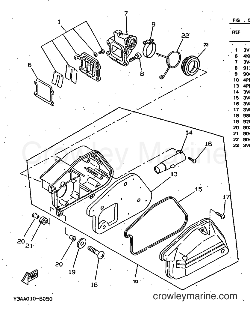 1997 Scooter CW50 - CW50 (4VV9) [999] - INTAKE