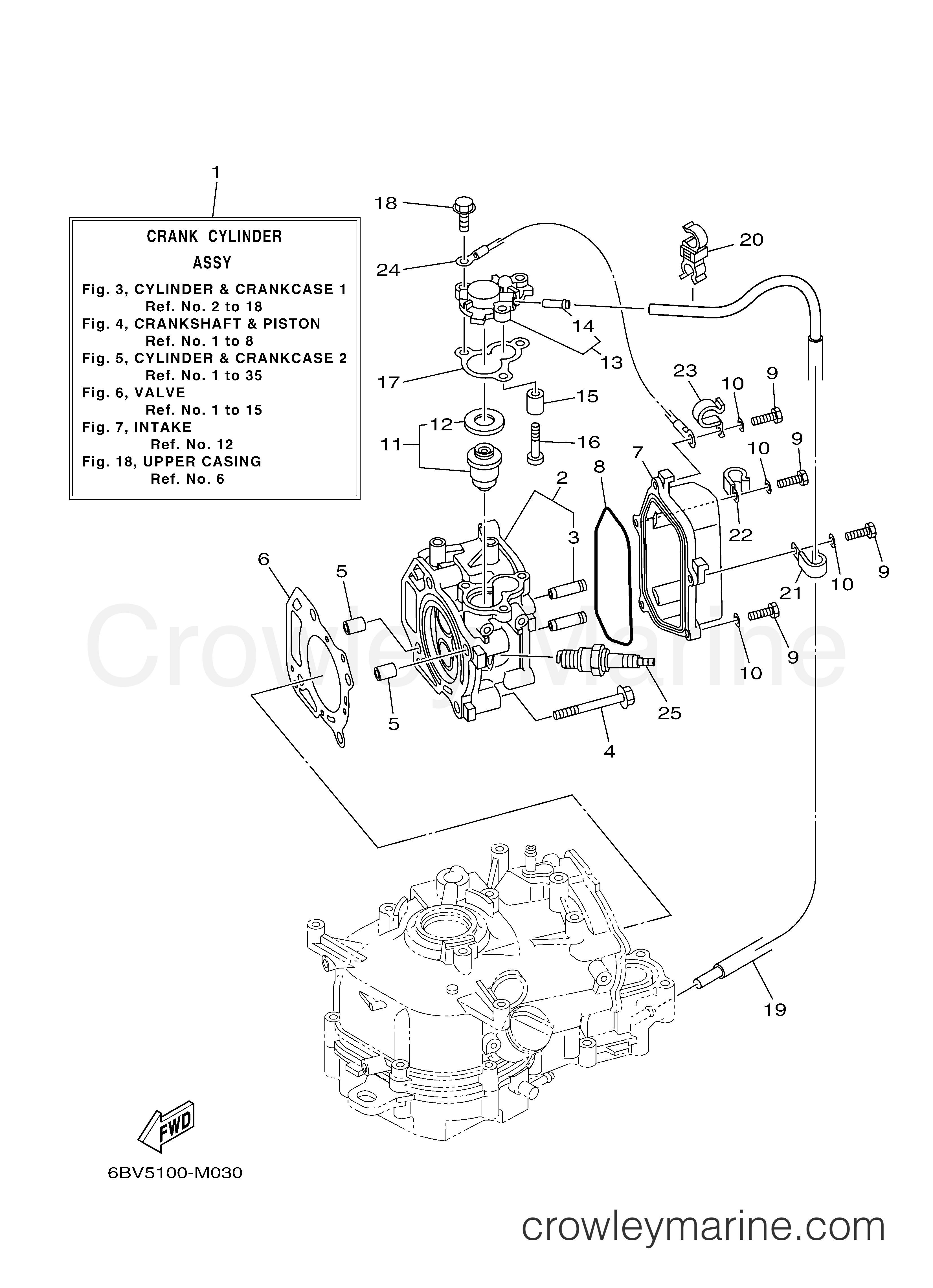 CYLINDER CRANKCASE 1 2014 Outboard 4hp F4LMHA Crowley Marine