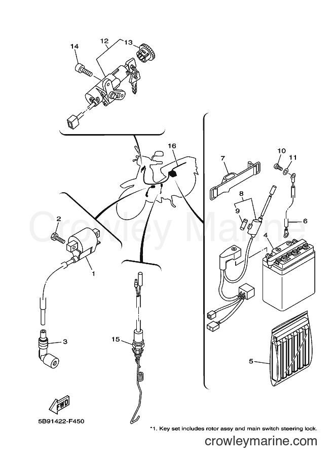 Yamaha Motors T110E (5B91) [010] - ELECTRICAL 1