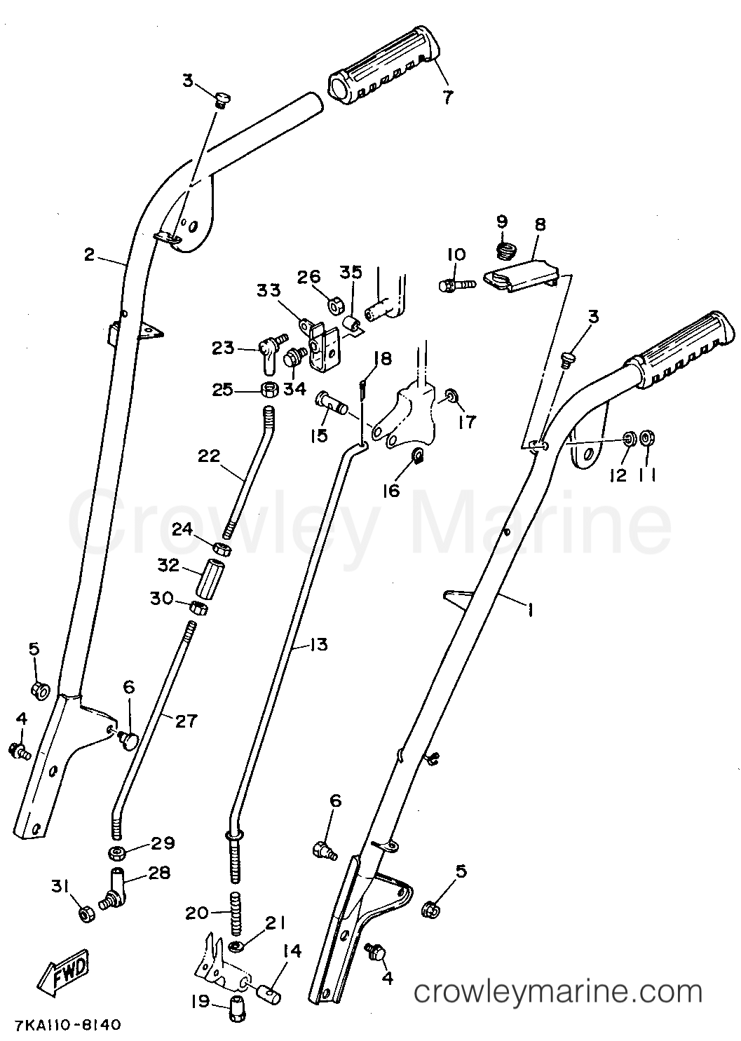 Yamaha Motors YS624TC - STEERING - LINK